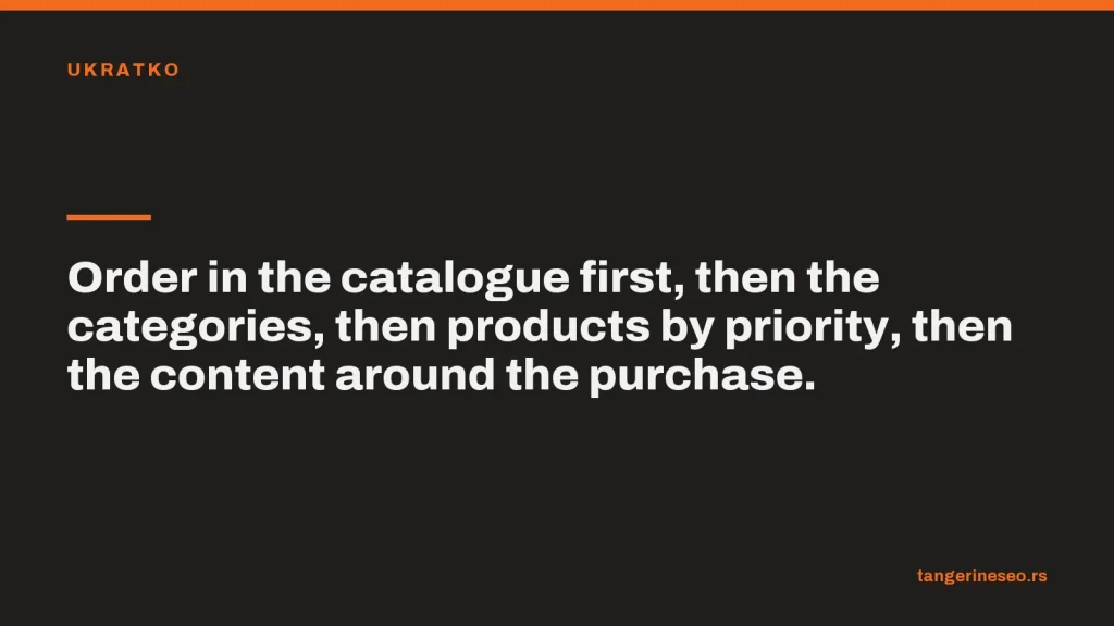 Order in the catalogue first, then the categories, then products by priority, then the content around the purchase.