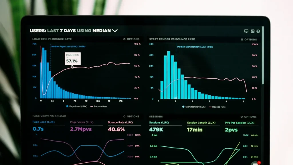 Performance analytics graphs on a laptop screen, the kind of data Search Console shows