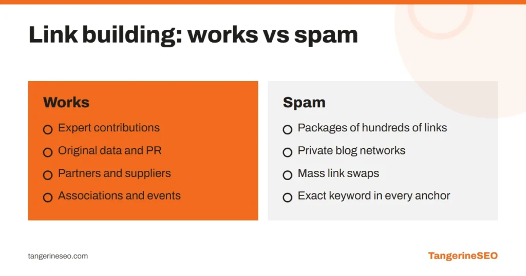 Comparison of link building strategies that work and spam tactics to avoid